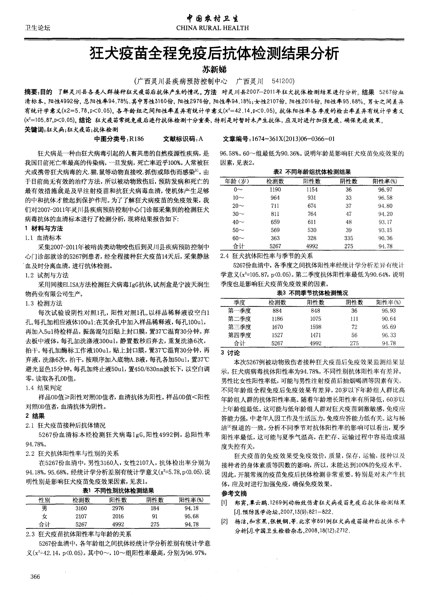 宠物狂犬疫苗有效期探究：抗体检测的必要性