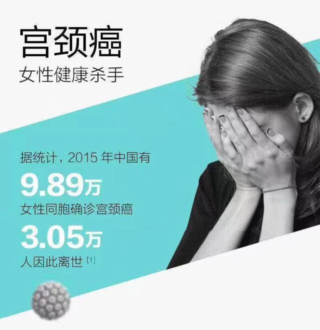 河南中抗医学检验实验室：HPV中和抗体检测，必要性与价值的实证