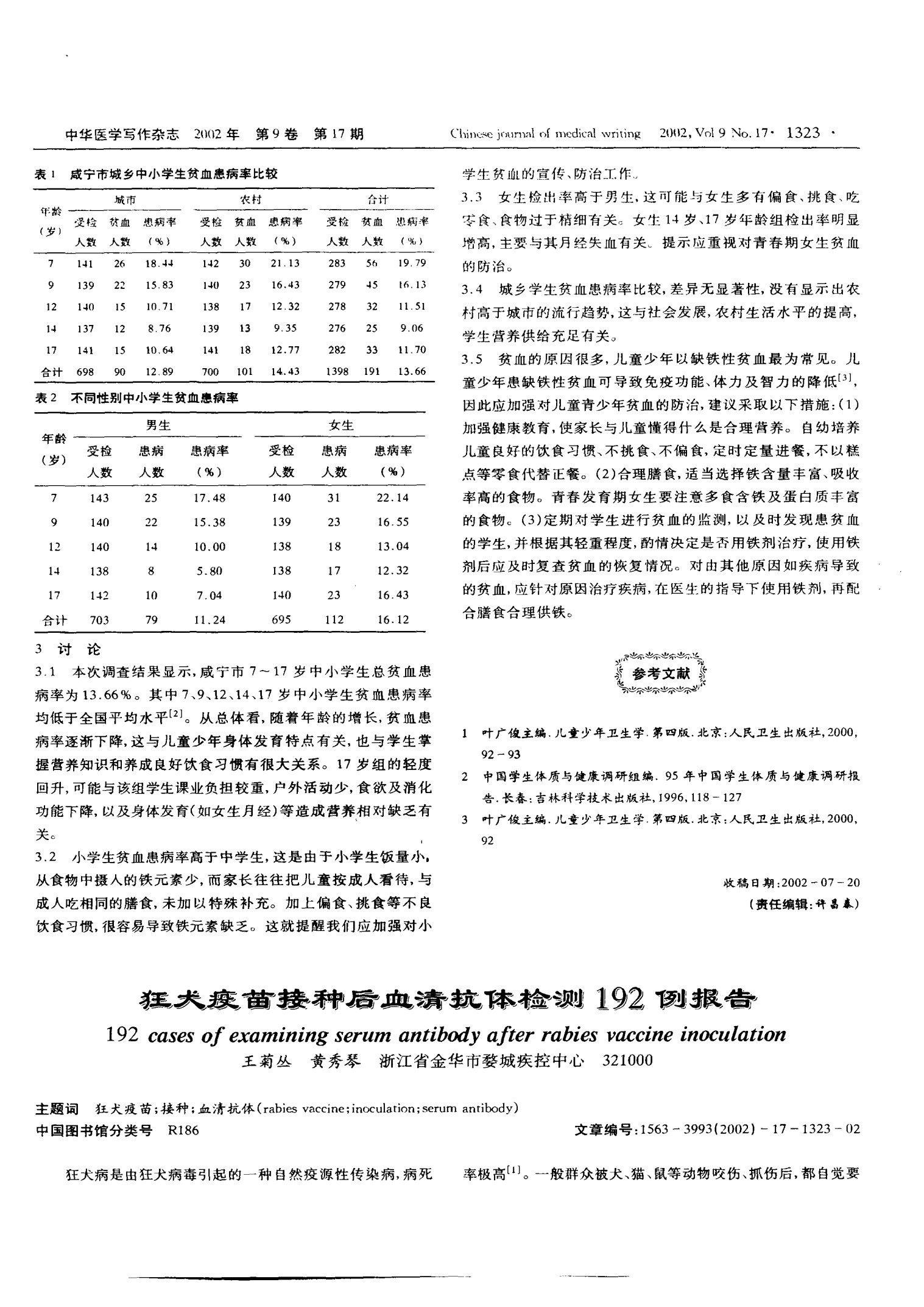 宠物狂犬疫苗有效期探究：抗体检测的必要性