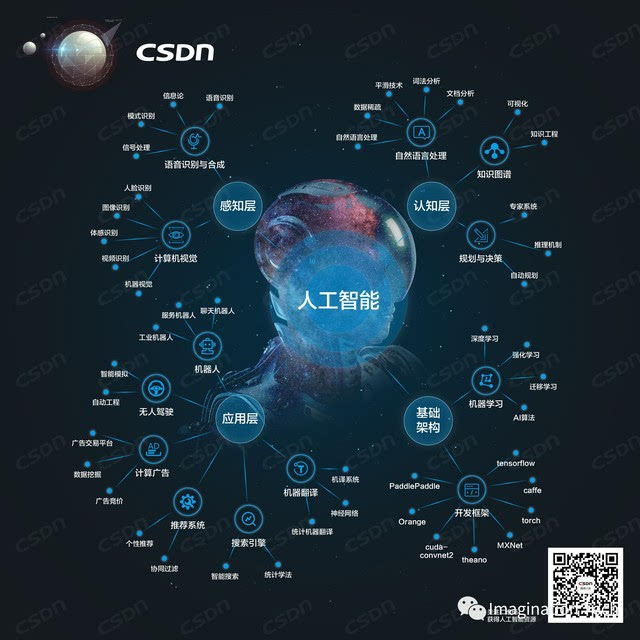 百度AI芯片再进一步！明年初量产，由三星代工采用14nm工艺