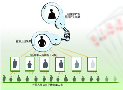 重庆在全国率先推出 “一案一码·刑事案件查询”应用