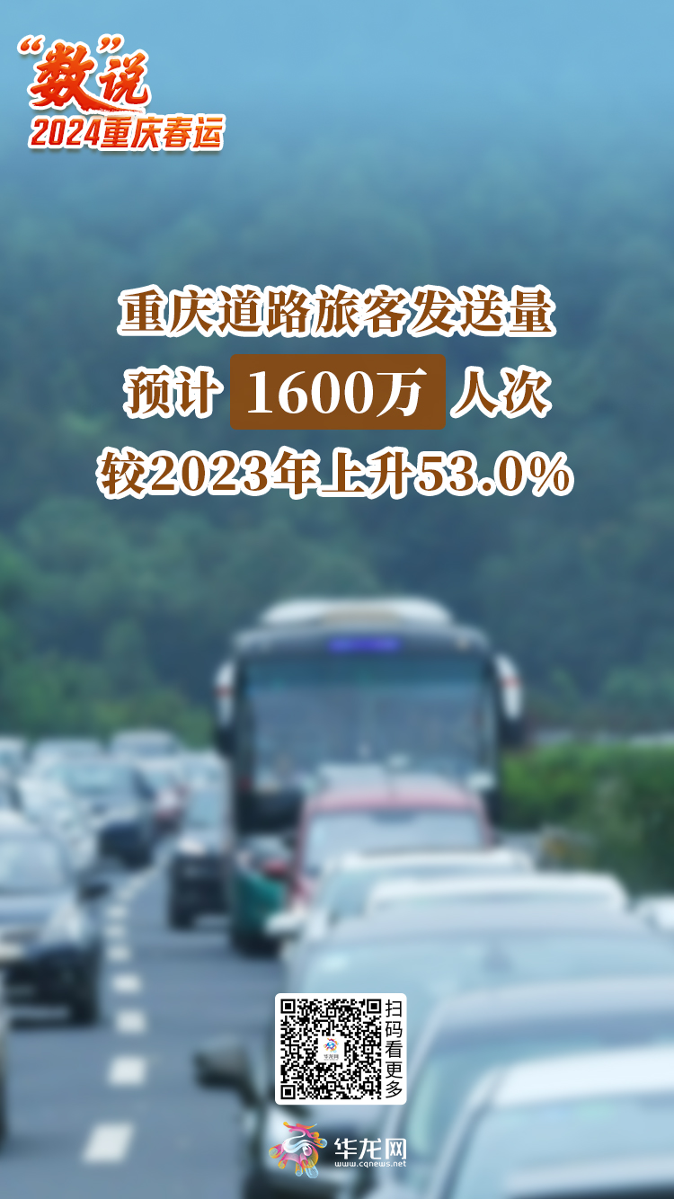 “数”说重庆2024社保工作新目标