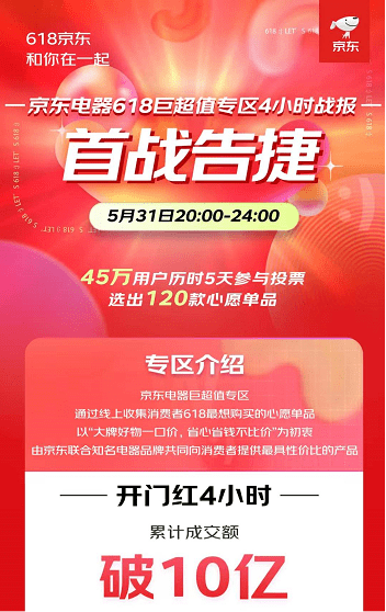 最高可享8000元专项补贴 京东电器315家电家居生活节启动