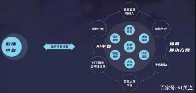 解码新重庆新质生产力 | 当AI参与制药，有何“功效”？