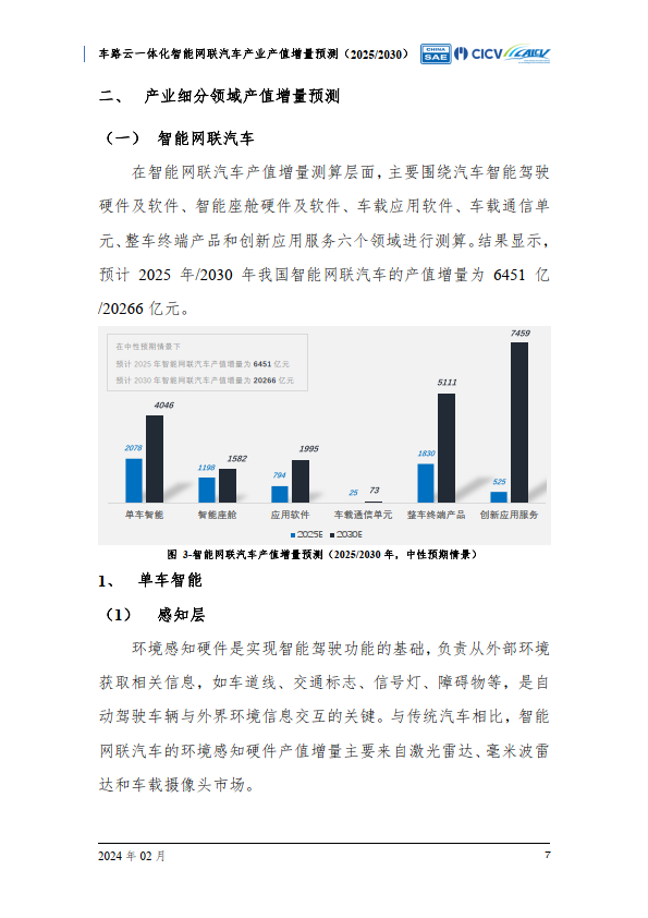 鸿泉物联董秘回复： 公司目前主要从事车载端的智能网联、智能座舱、控制器和软件平台开发等业务