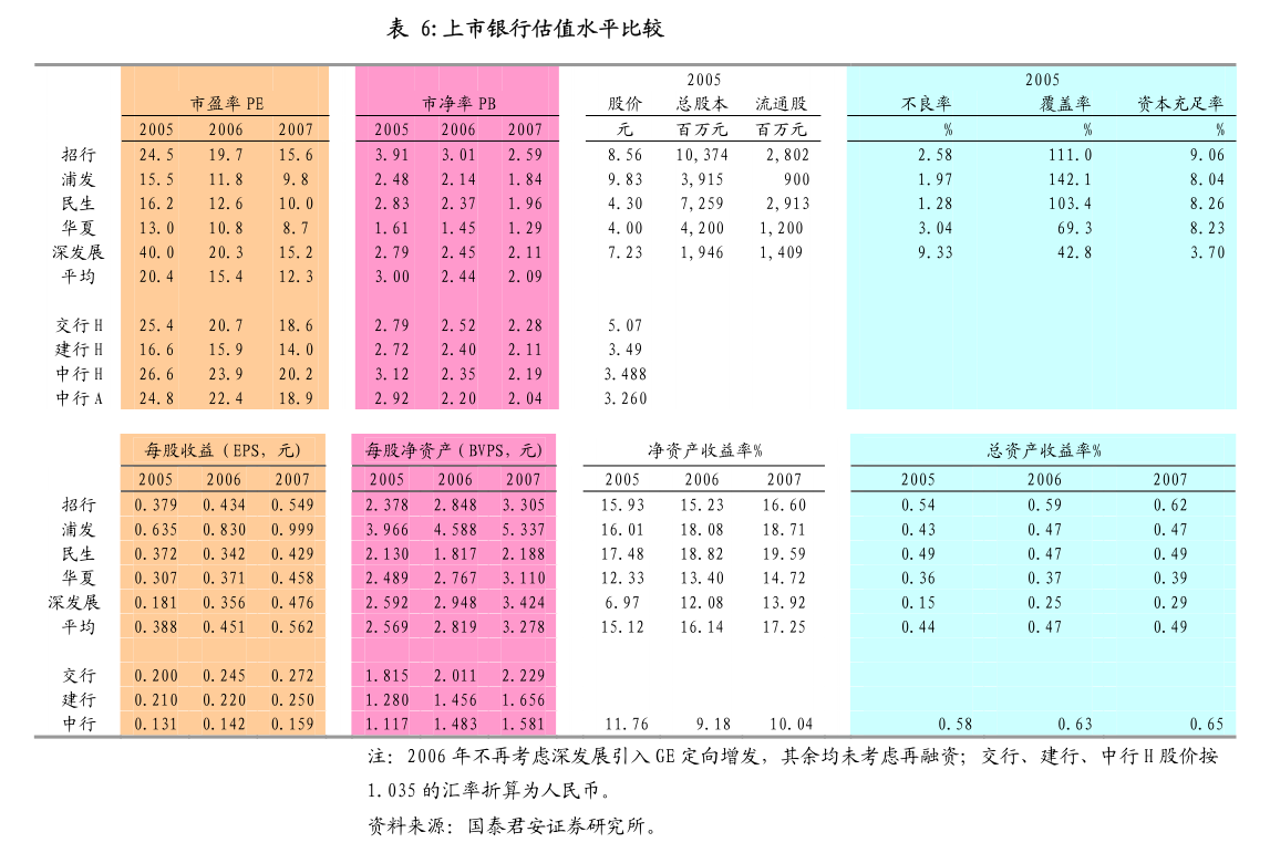 和邦生物董秘回复： 公司对行业情况的分析及产品优势请查阅公司《2023年年度报告》