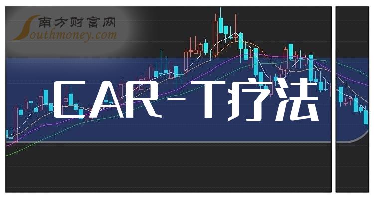 药明康德董秘回复： 我们并不知晓您所描述的信息。无论何时，科学的创新突破永不停止，人类对于健康的追求不会改变