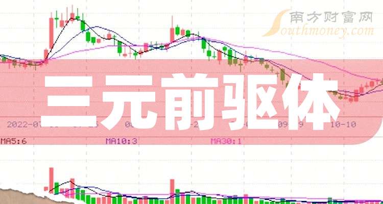 厦门钨业董秘回复： 为保证所有投资者平等获悉公司信息