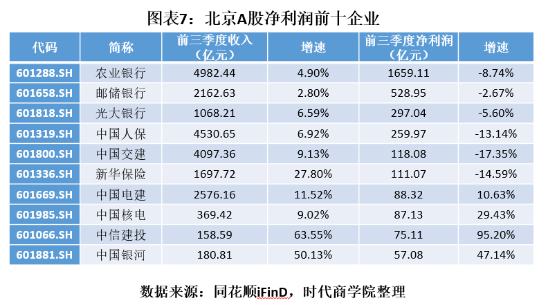 中国中免董秘回复： 近年来，公司持续稳步推进国际化进程，包括海外项目拓展及免税经营权投标工作