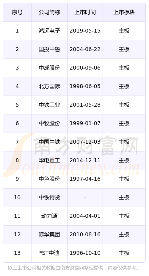 鸿远电子董秘回复：公司业绩下滑主要受下游市场景气度影响，我们会一如既往的做好生产经营，扎实推进各项业务