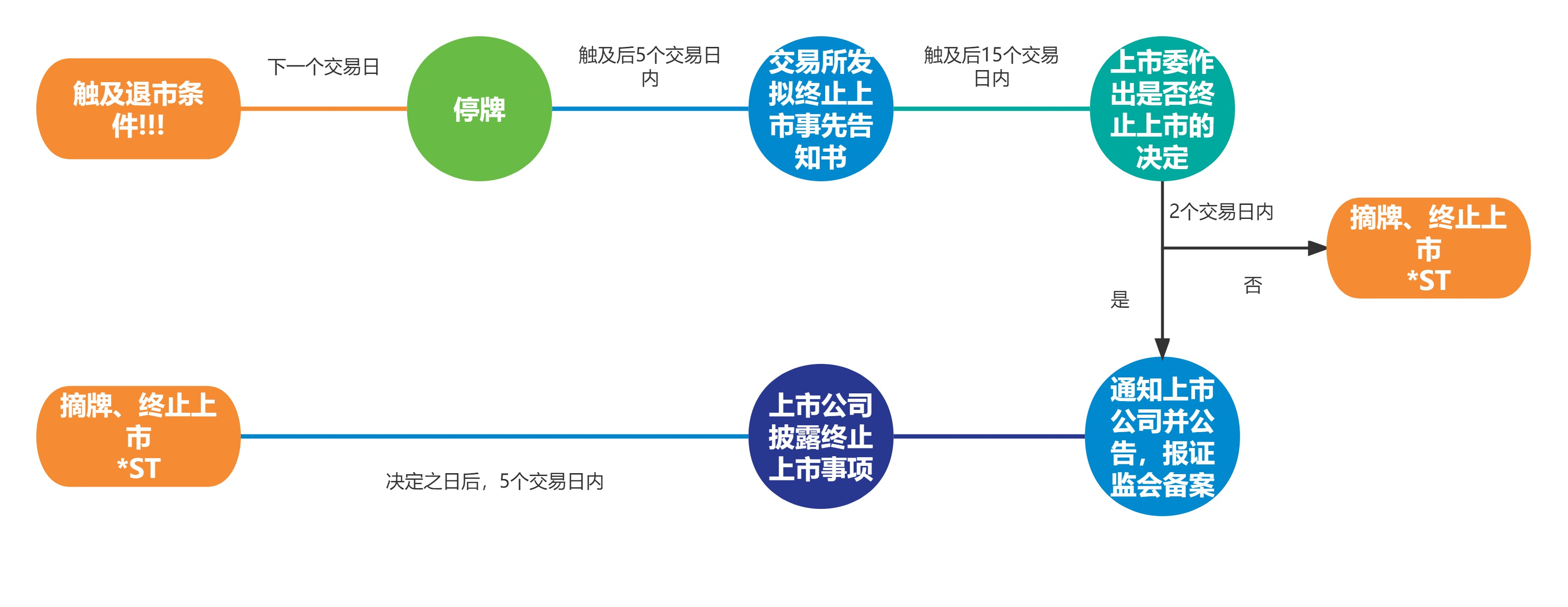 力鼎光电董秘回复：目前公司指定信息披露媒体为证券时报和上海证券交易所网站（www.sse.com.cn）