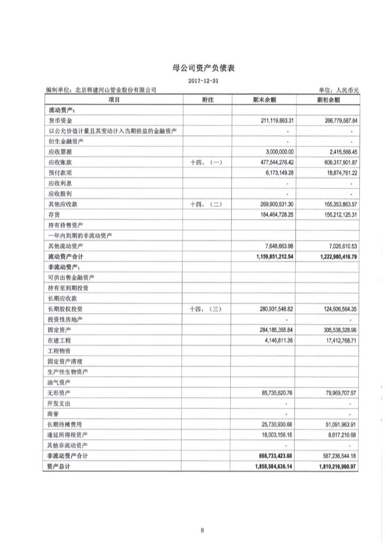 韩建河山：如您需查询股东户数，烦请您通过电话、邮件方式与公司取得联系