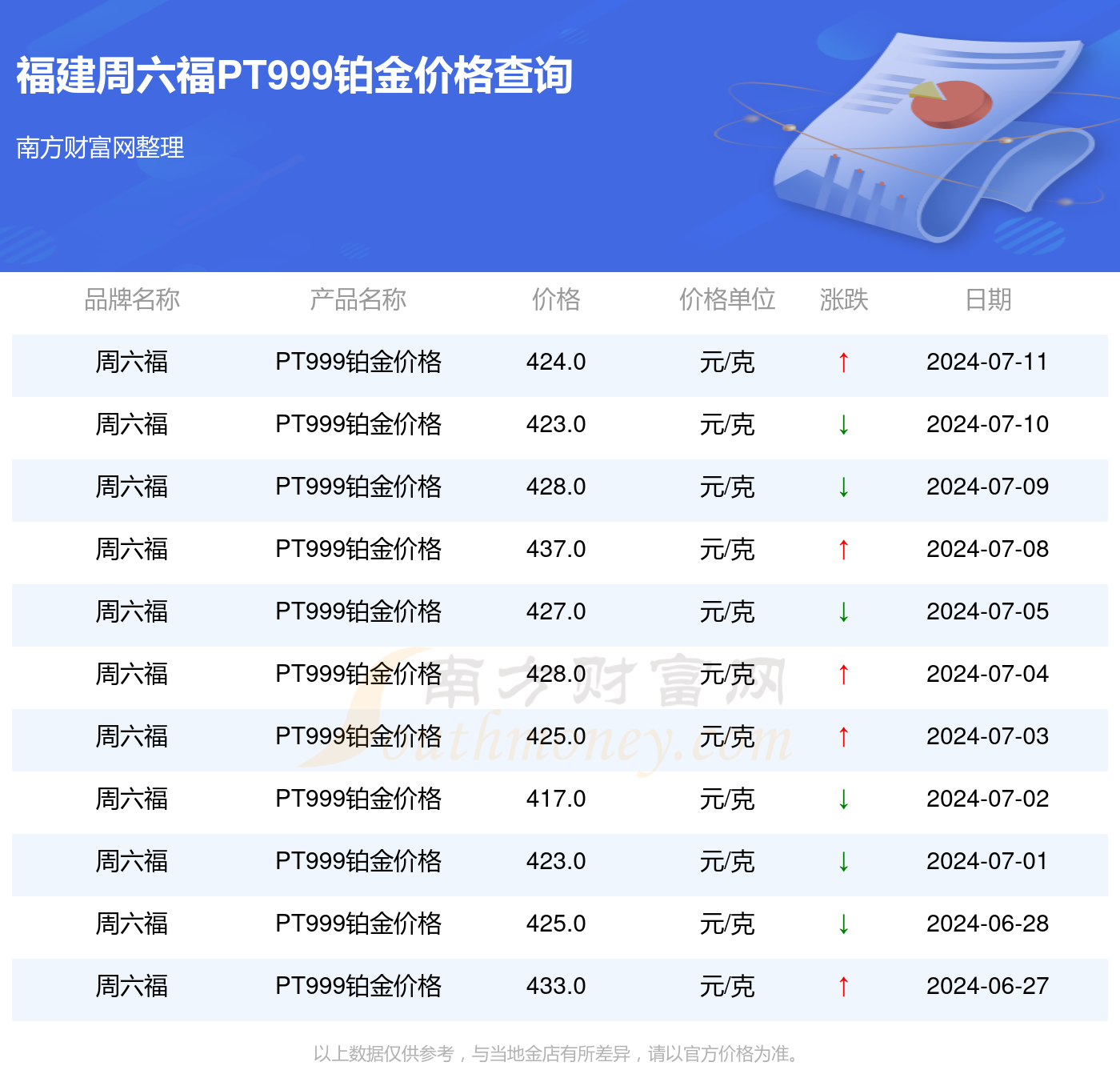 山西汾酒：2024年12月24日公司董事会审议通过《关于实施2024年中期利润分配的议案》