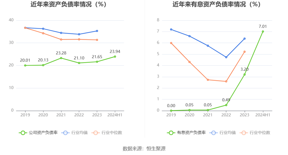 光威复材：公司产品系列完整，应用领域广泛，在个别重要高端领域业务覆盖面广，客户多元