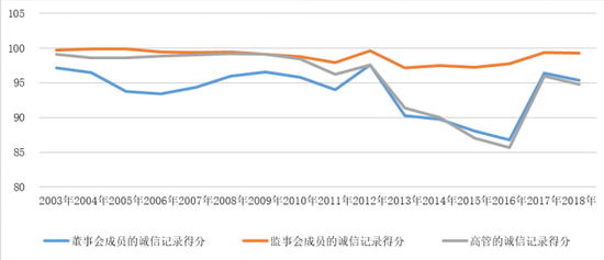 银河微电:常州银芯微功率半导体有限公司将与上市公司2024年年报合并报表