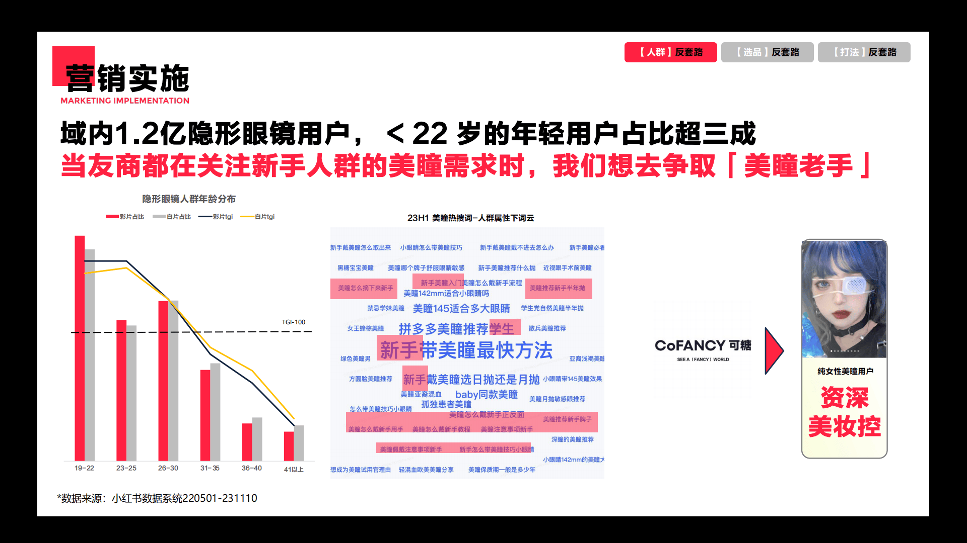 纵横通信:小红书是公司全域数字营销业务的运营推广平台之一