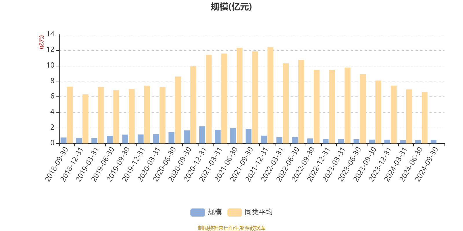 中信特钢:截至2024年12月31日的股东情况公司将在于2024年年度报告中披露