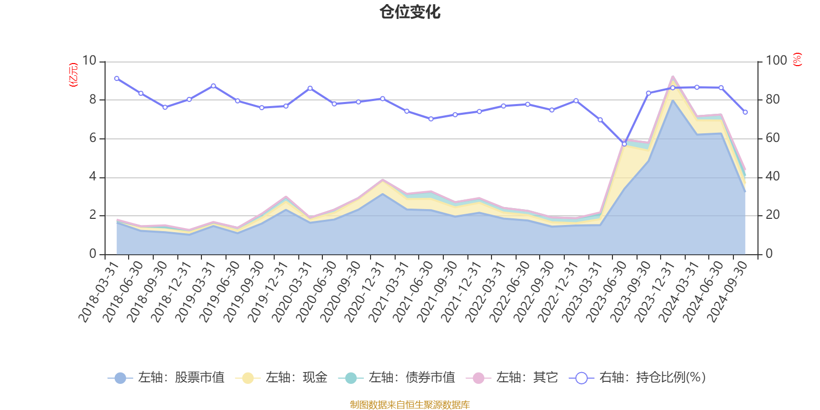 中信特钢:截至2024年12月31日的股东情况公司将在于2024年年度报告中披露