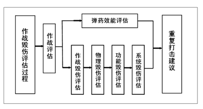 龙泉股份:评估报告仅限载明的评估目的使用,新峰经营结果见定期报告