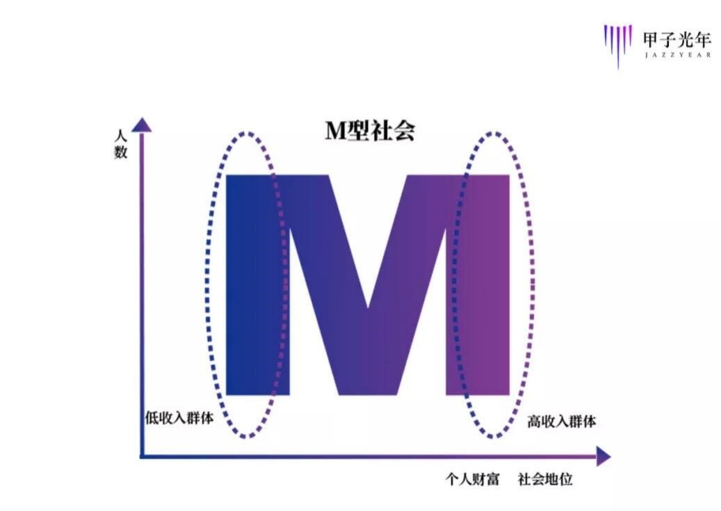 诺瓦星云：公司在MLED领域超前布局，推动MLED显示屏进入消费级市场