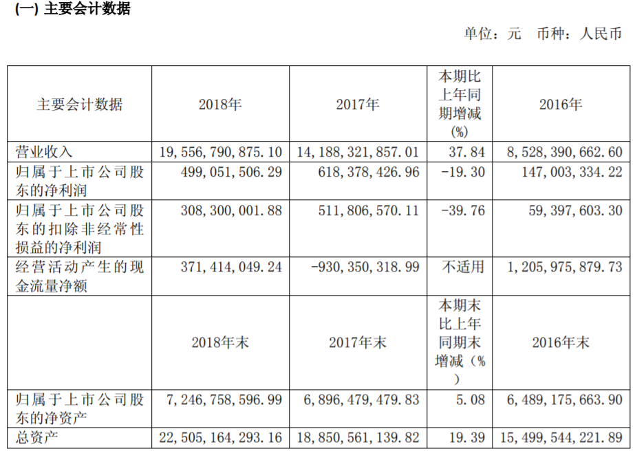 厦门钨业：公司矿山储量情况请您查阅《厦门钨业2023年年度报告》第47页“自有矿山的基本情况”