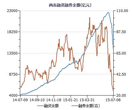 真爱美家：截至2025年1月20日，合并普通账户和融资融券信用账户后公司持有人数为5285人