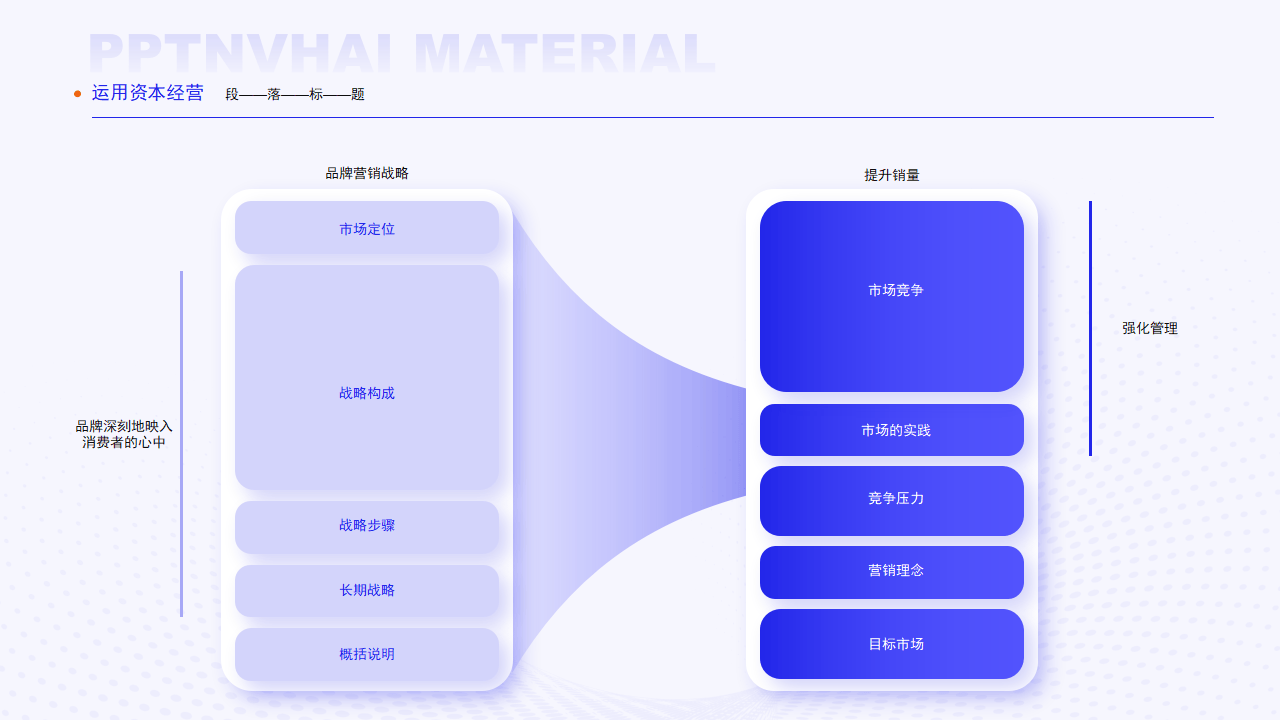 中牧股份：公司根据市场的情况及时优化营销结构加强营销力量