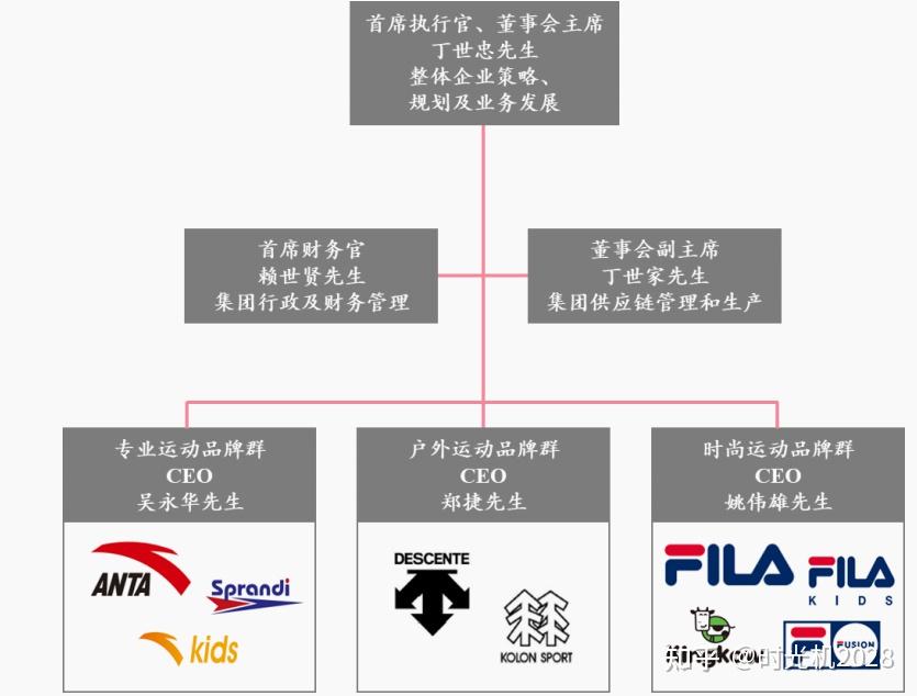 华海清科：公司制定了未来三年（2024年-2026年）股东回报规划
