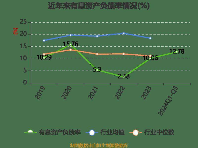 鸿富瀚：公司高度重视国家将补贴政策扩围至手机、平板、智能穿戴设备等产品的举措
