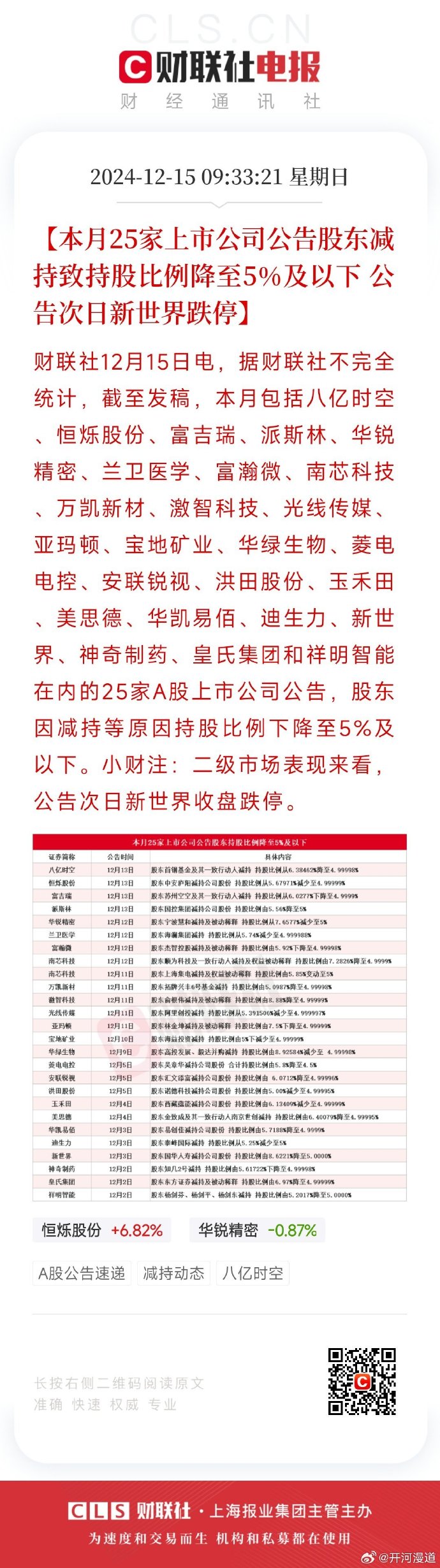 中持股份：截至2024年10月31日，公司的股东人数为16,442人
