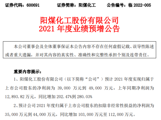 阳煤化工:公司下属子公司严格按照法规进行排污并接受监督优化生产减少排放