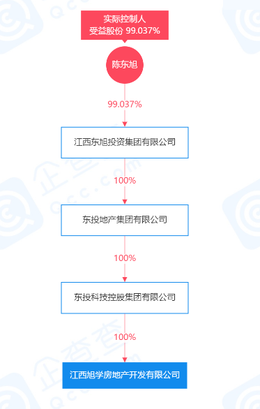 东芯股份:公司控股股东基于对公司未来持续稳定发展的信心增持股份约2.2亿元