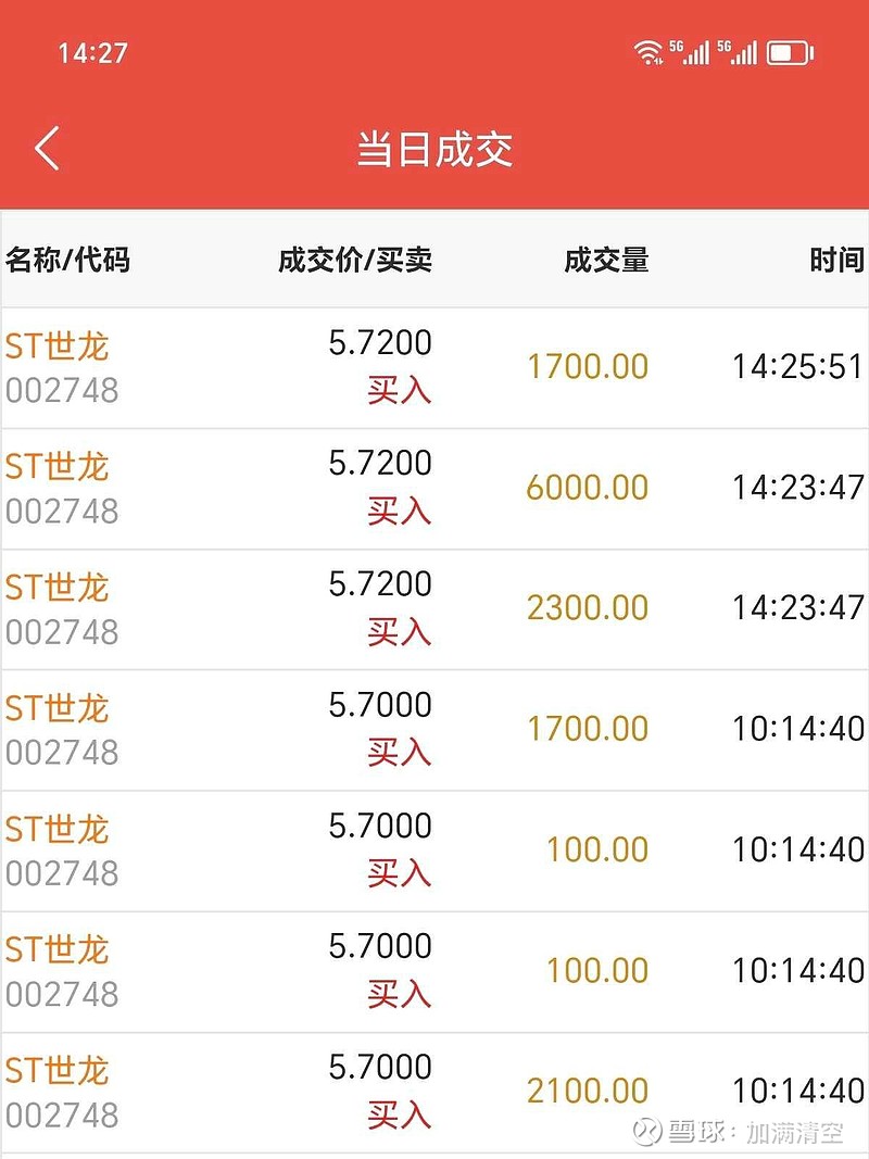 ST世龙:公司按照相关规定在定期报告中披露股东人数等情况