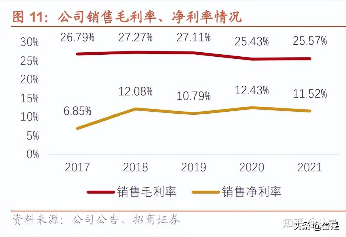 中际旭创:公司生产经营正常,未发生重大变化