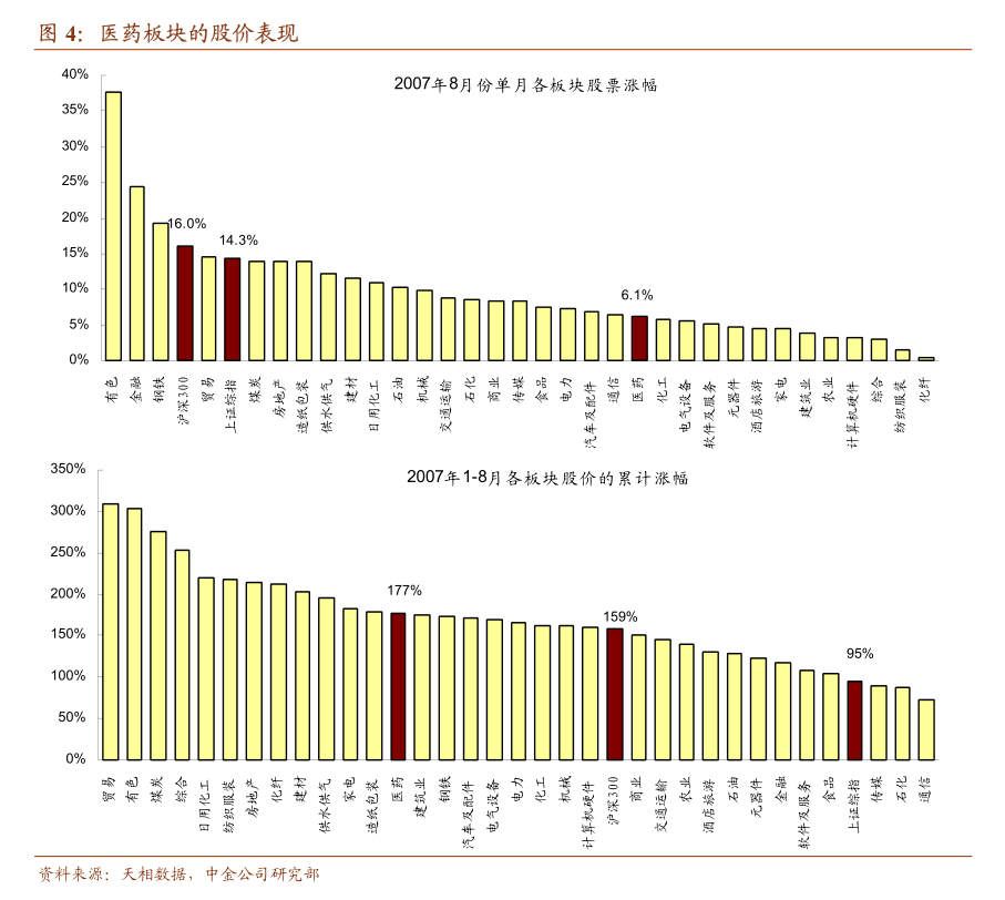 趣睡科技：公司目前仅与DeepSeek-R1推理模型对接开发睡眠分析服务程序