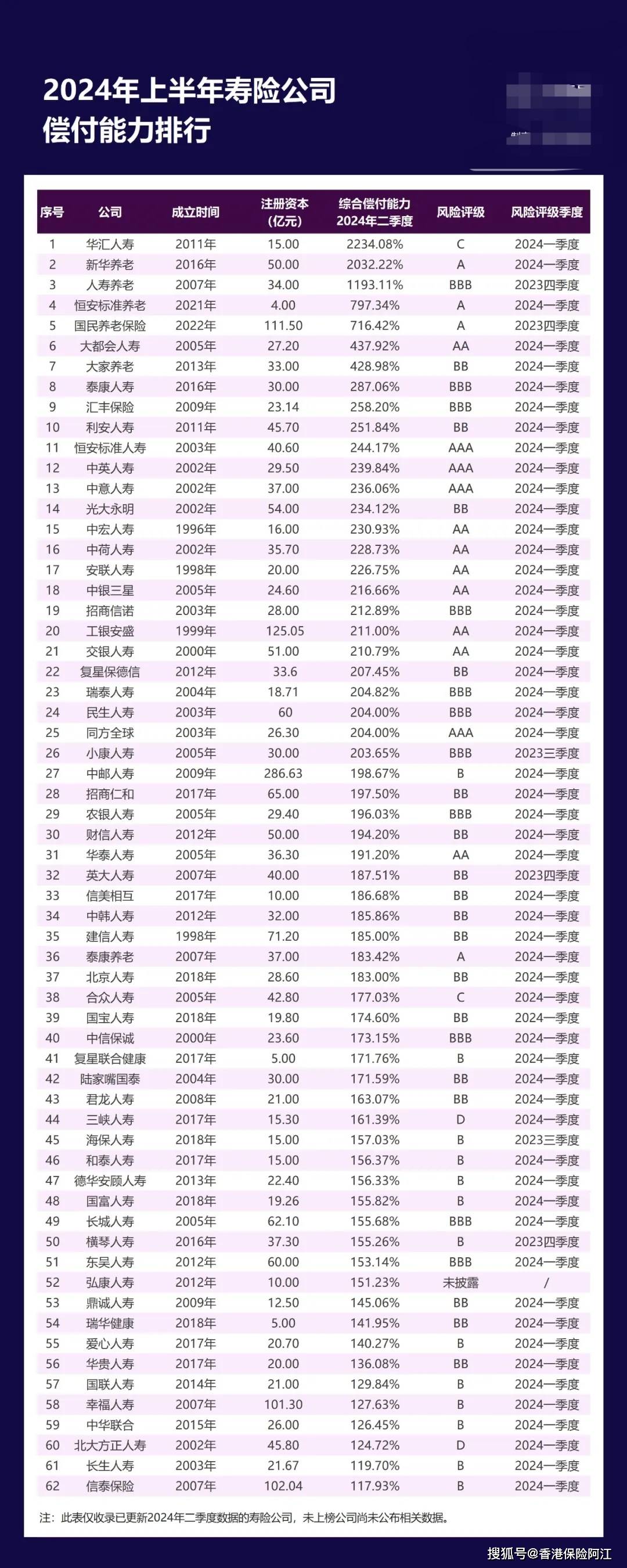 *ST仁东:公司已在《2024年度业绩预告》中对重整相关问题做了说明