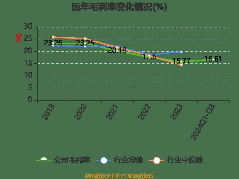 博威合金:截止2月10日公司股东户数为40315