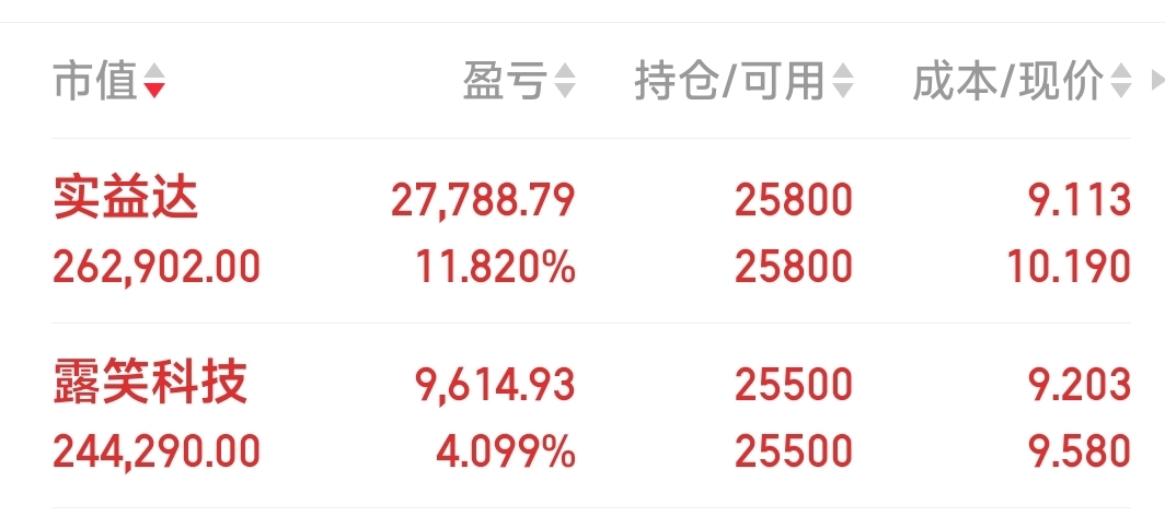 友阿股份:截至2025年2月10日公司的股东数是76,082人