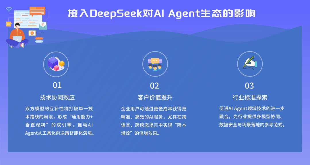 海看股份：公司已在自研AI平台中部署接入deepseek模型暂未产生规模化收益