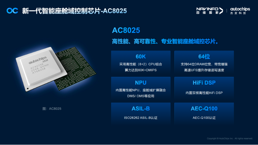 四维图新:旗下杰发科技提供低功耗产品,符合绿色环保认证标准要求