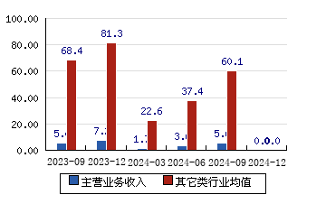 严牌股份:截至2025年2月10日,公司股东人数为8,547户