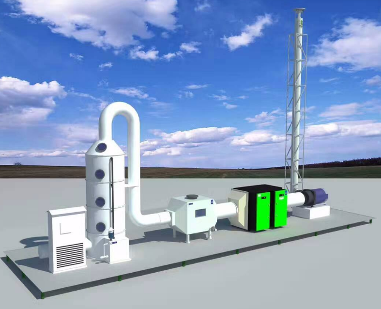 福星股份：公司采用了高效低污染清洁技术，排放废气均符合环保标准