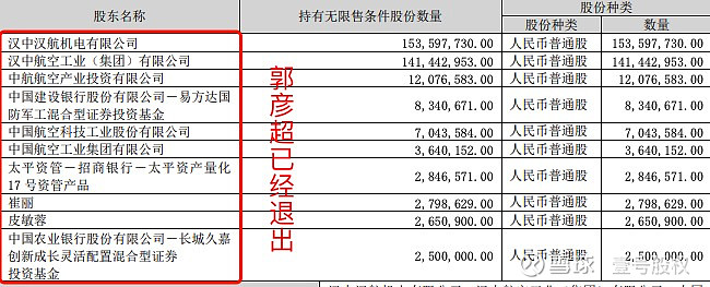 中航电测：公司会严格履行信息披露义务，相关信息以正式公告为准