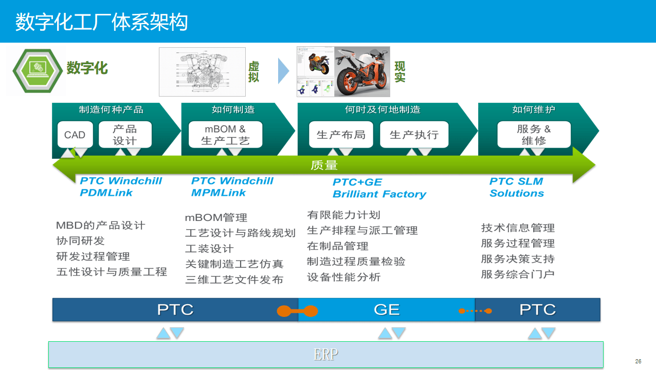 炬申股份：公司积极推进信息化、智能化建设