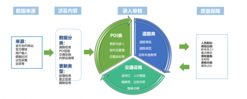 每日互动：为保证所有投资者平等获悉公司信息，公司会在定期报告中披露对应时点的股东信息