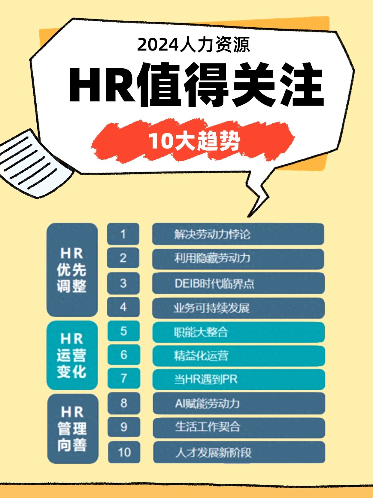 安通控股:2024年持续推进数字化转型,聚焦“管理优化,服务升级”