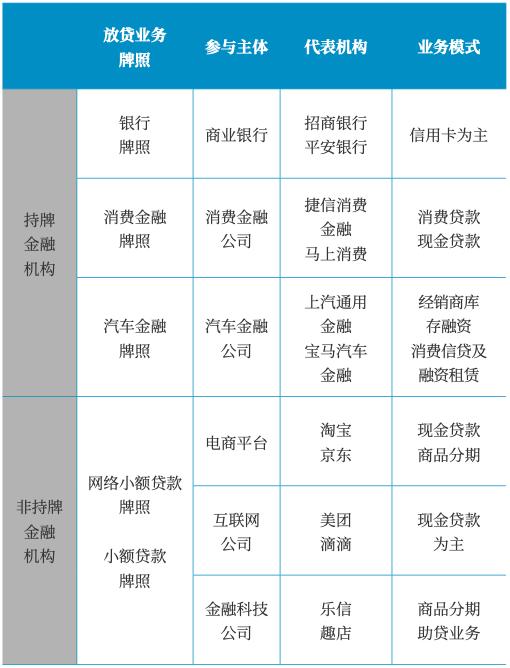 宇瞳光学：智驾升级，车载镜头需求量增加对行业发展和公司业务具有推动作用
