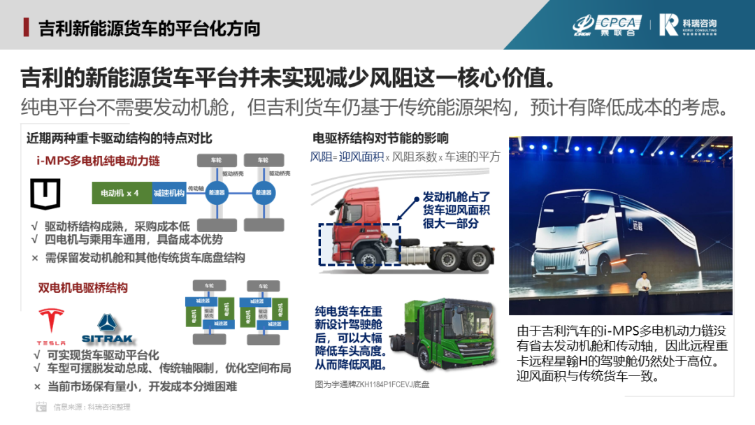 福赛科技：公司产品包括汽车内饰功能件和装饰件，拓展至新能源三电嵌件产品