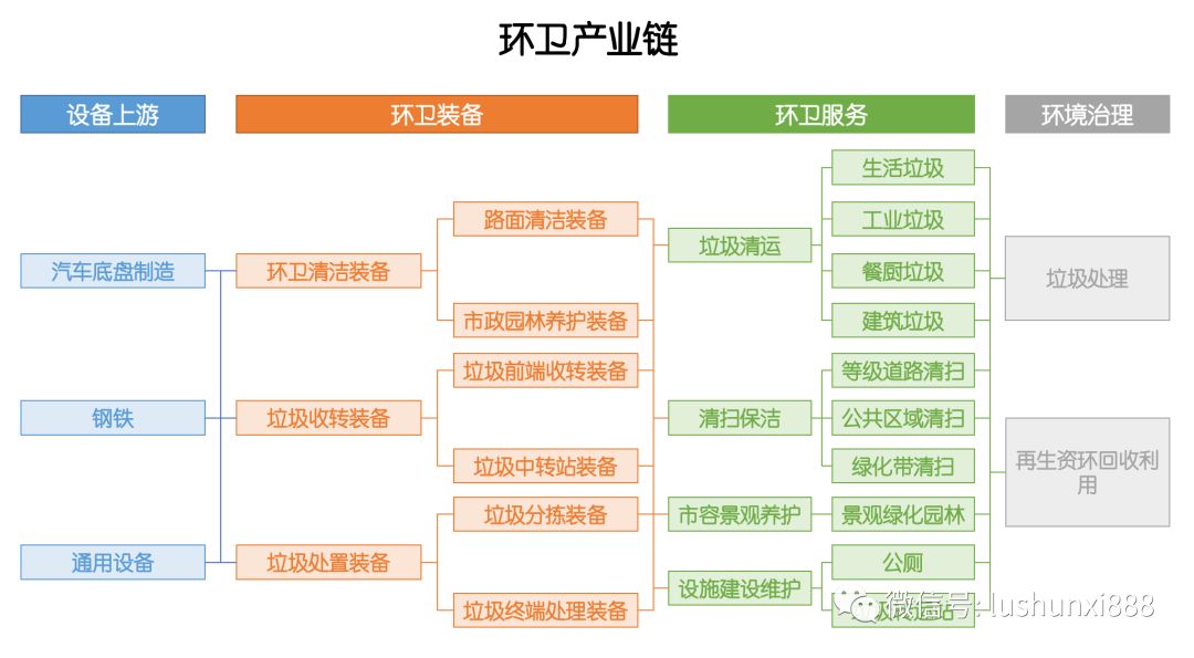 富奥股份:公司正在对网站进行升级,在此期间暂行关闭