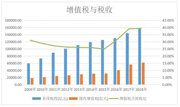 厦门钨业:股价受宏观经济、政策变化及市场等多种因素影响